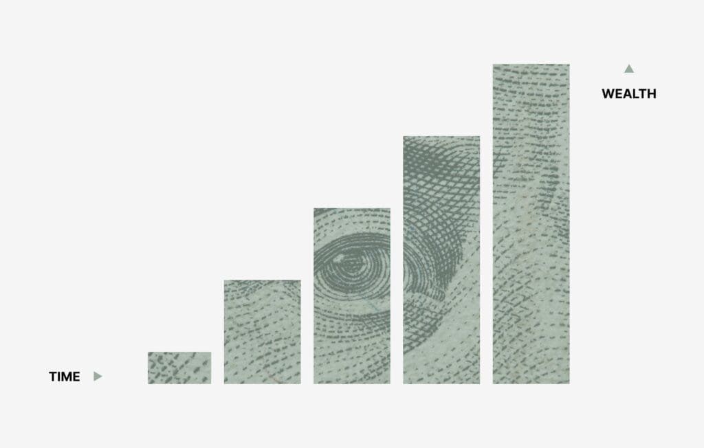 Ideas for corporate growth in 2025